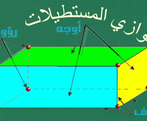 متوازي المستطيلات