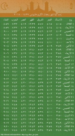 امساكية شهر رمضان في هانيونس 2024-1439