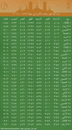 امساكية شهر رمضان في بني سهيلا 2024-1439