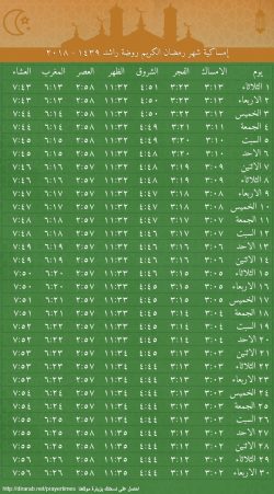 امساكية رمضان 2024 قطر