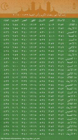 امساكية شهر رمضان الكريم رأس الخيمة 1439 - 2024