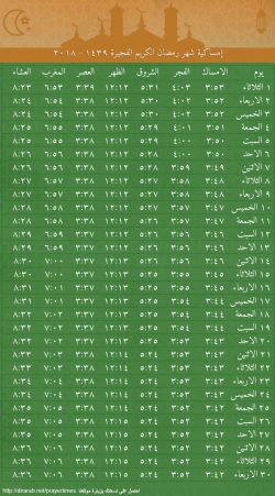 امساكية شهر رمضان الكريم الفجيرة 1439 - 2024