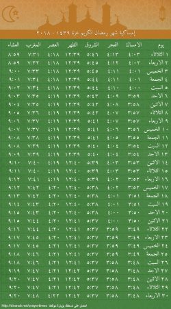 امساكية شهر رمضان في غزة 2024-1439